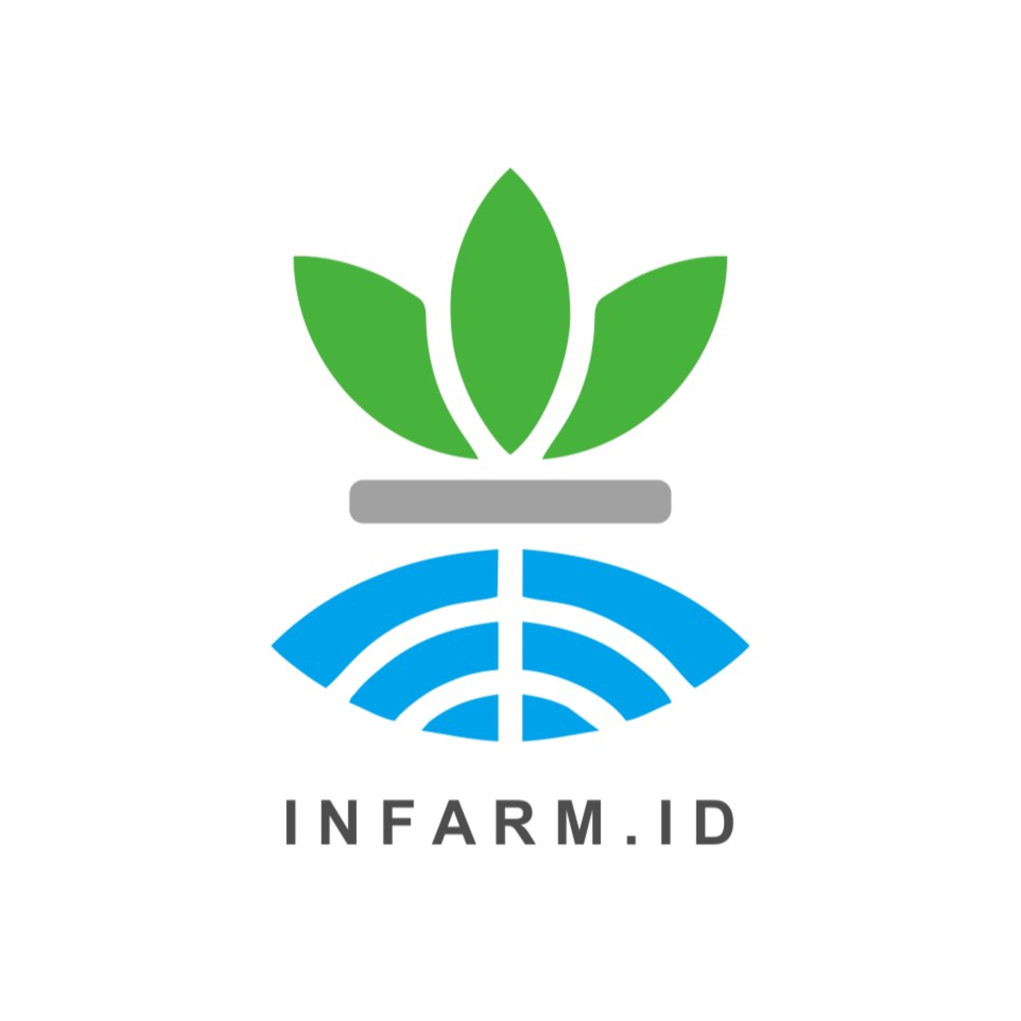 Infram