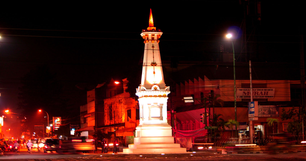Lowongan Kerja Jogja Terbaru Semua Jurusan